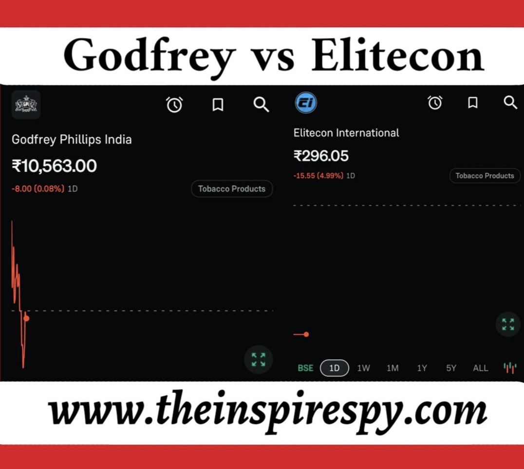 Godfrey Phillips India vs Elitecon International