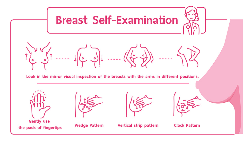 How to Do a Self Breast Check and What the Right Support Can Do