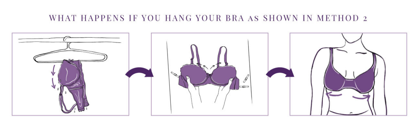 How to Properly Wash and Store Your Bras to Extend Their Lifespan