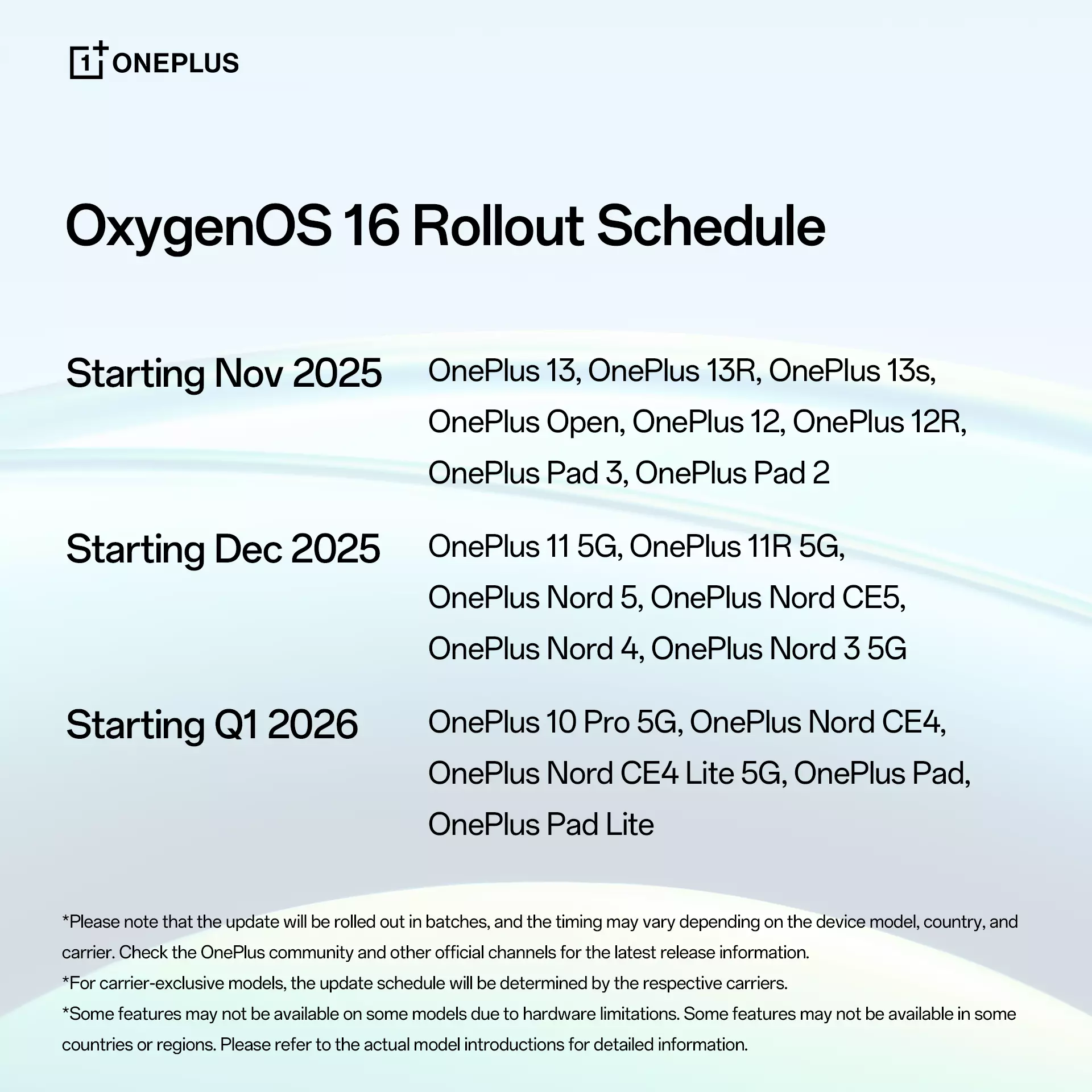  OnePlus Launches OxygenOS 16 with Android 16