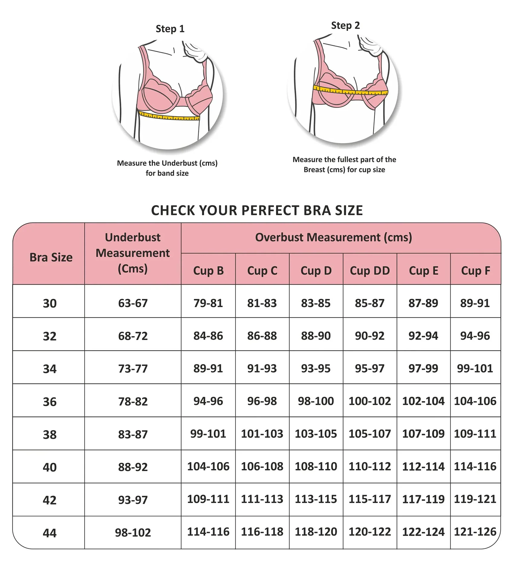 Tips and Tricks for Measuring Yourself and Choosing the Right Bra Size