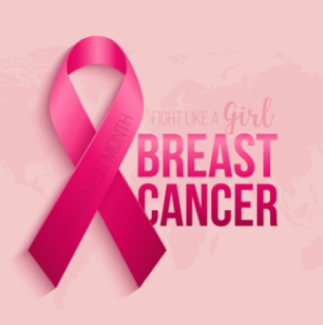 early risk detection of breast cancer