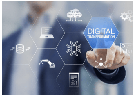 Digital transformation