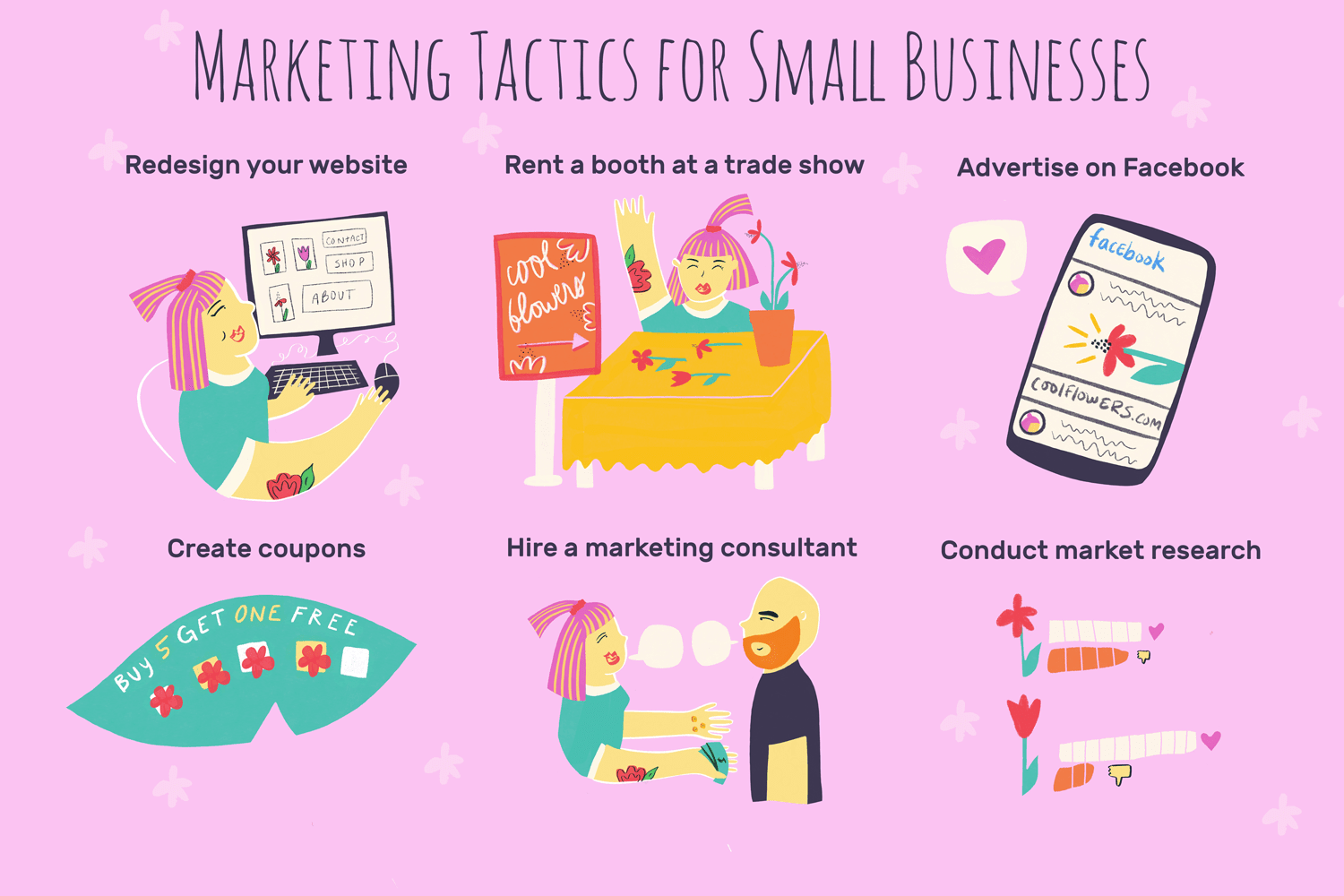 Marketing Tips For Small Businesses