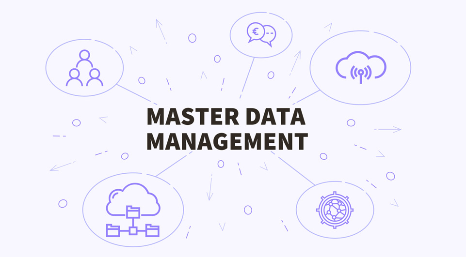 Impact of Master Data Management Solutions Across the Industries in 2022 