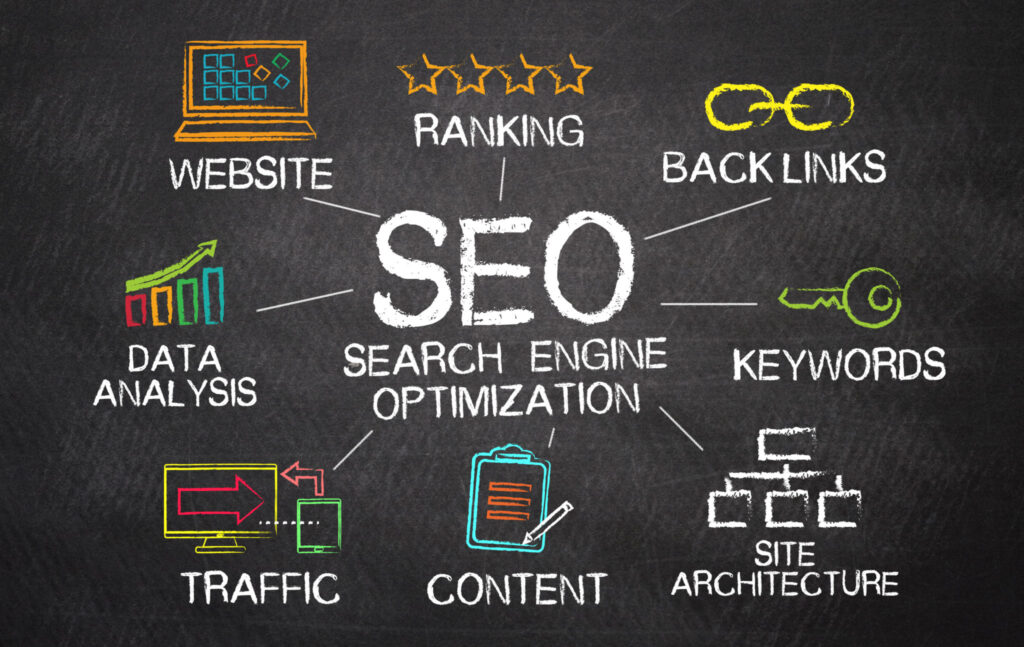 SEO tips