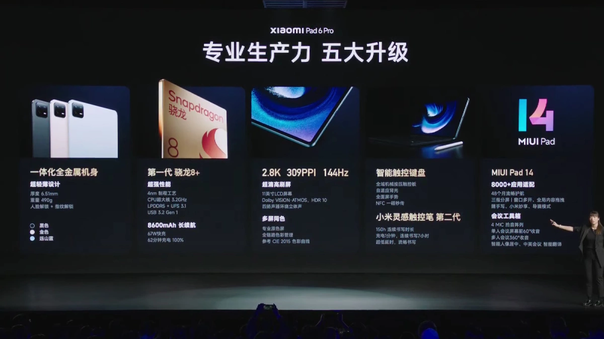 Xiaomi Unveils the Impressive Xiaomi Pad 6 Max: A 14-Inch Marvel with 2.8K 120Hz Display and Snapdragon 8+ Gen 1 Power