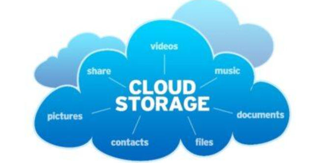 Which Is Best Free Online Cloud Storage?
