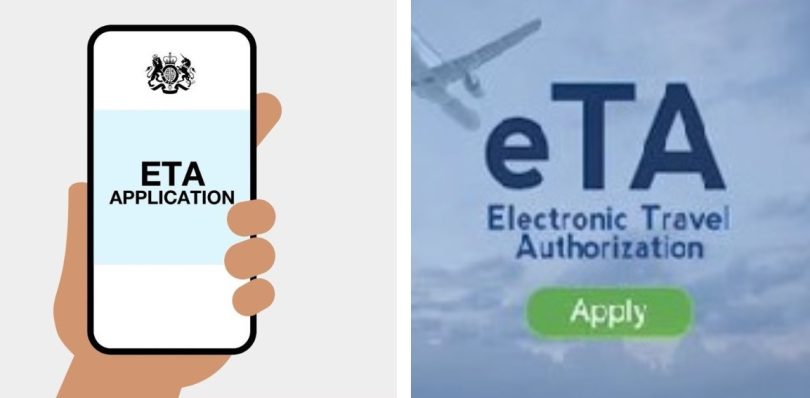 Kenya Electronic Travel Authorization (ETA)