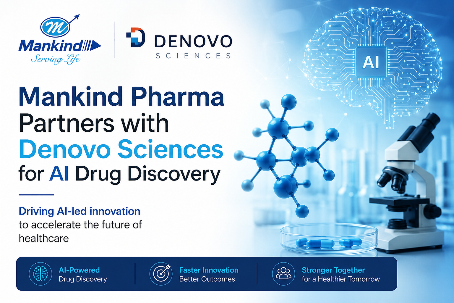 Mankind Pharma Partners with Denovo Sciences for AI Drug Discovery