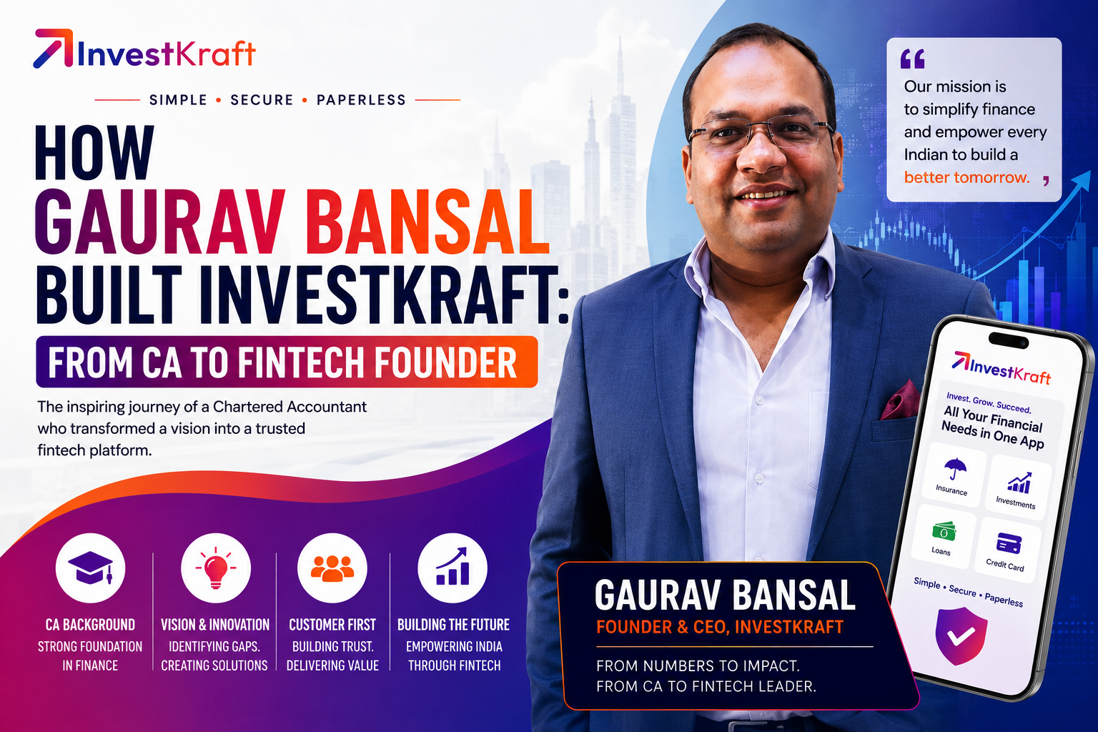 How Gaurav Bansal Built InvestKraft: From CA to Fintech Founder