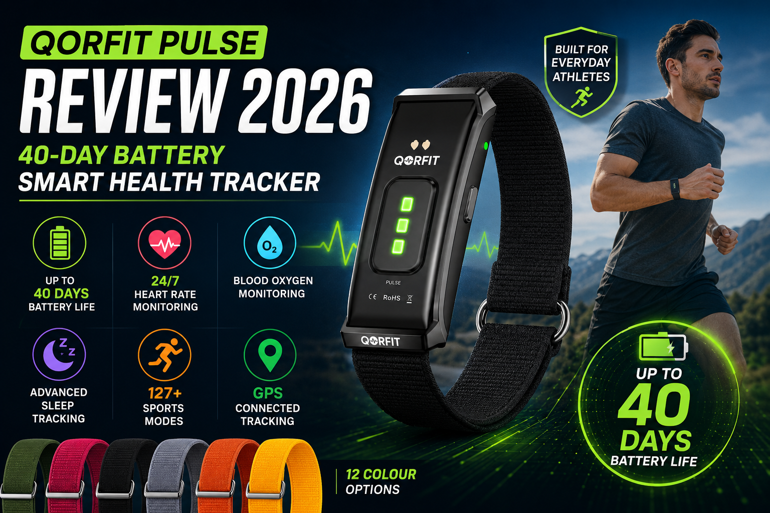 Qorfit Pulse Review 2026
